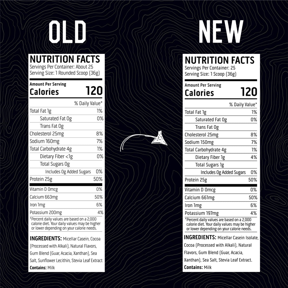 Ascent Casein powder gluten-free badge emphasizes allergen-friendly protein.