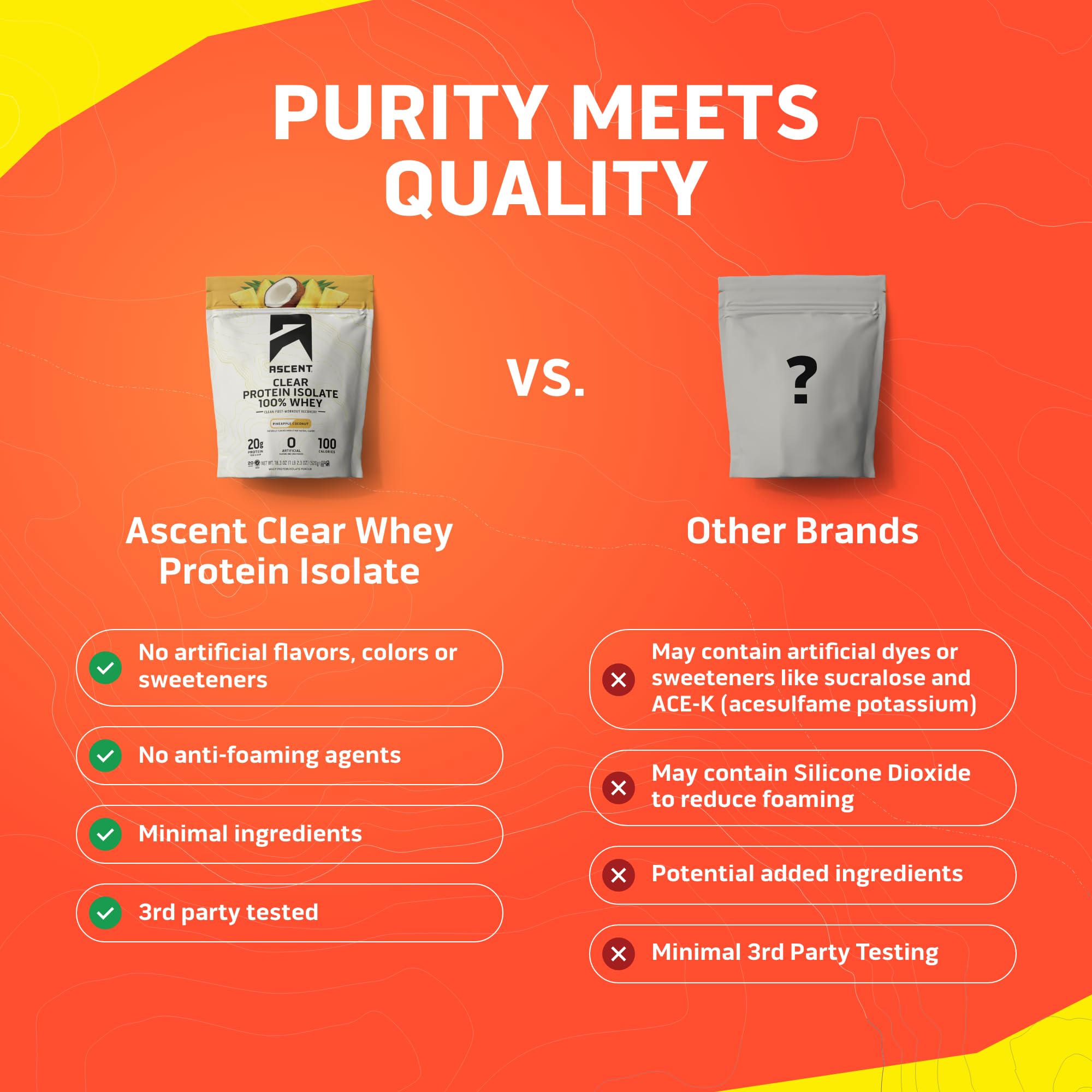 Nutrition label on Ascent Clear Whey Pineapple Coconut tub highlights clean ingredients.