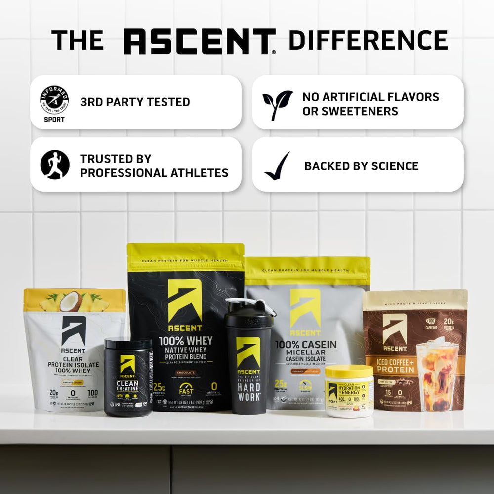 Ascent Informed Sport certification badge signals trusted, sport-safe supplement.