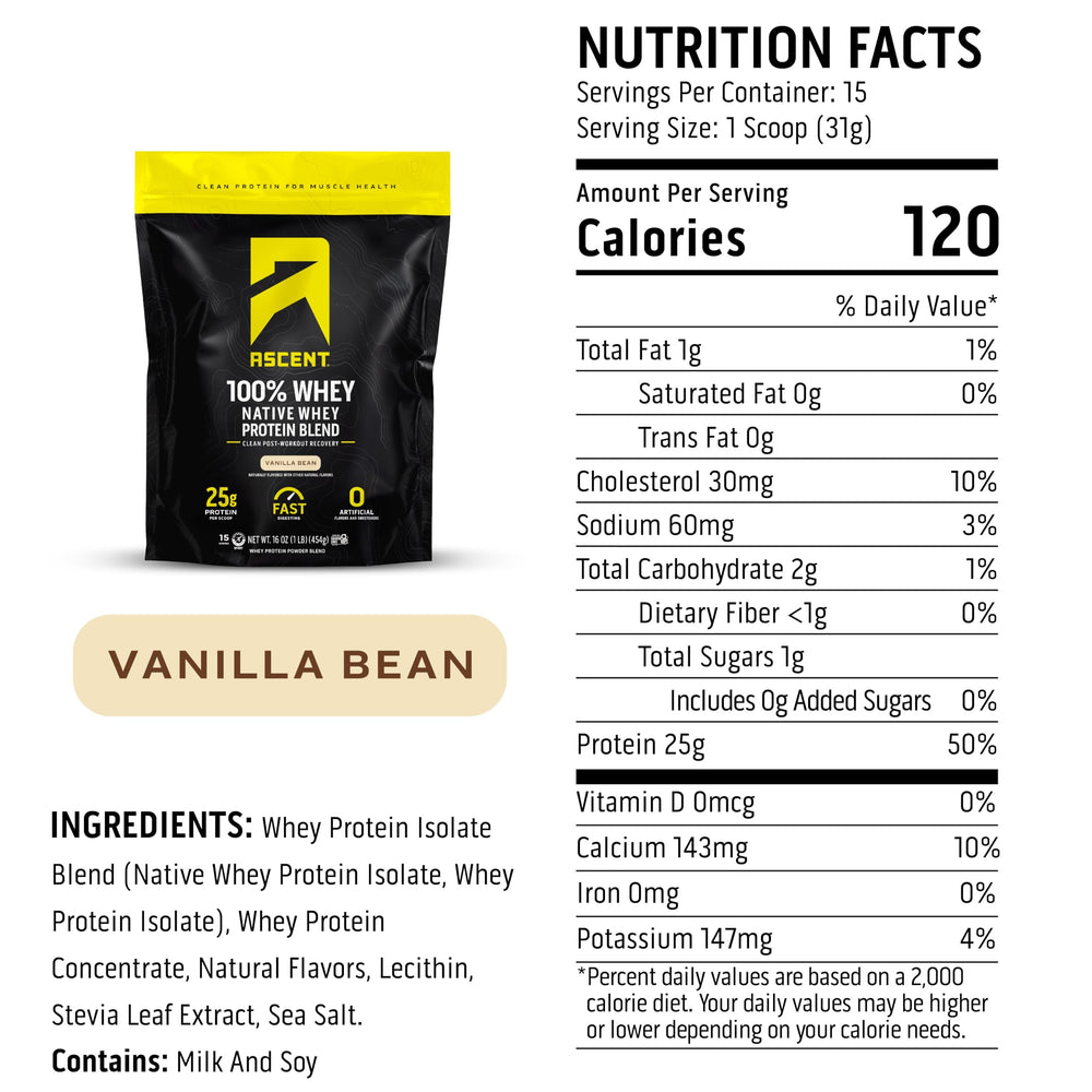 Ascent label shows gluten-free status and clean ingredients at a glance.