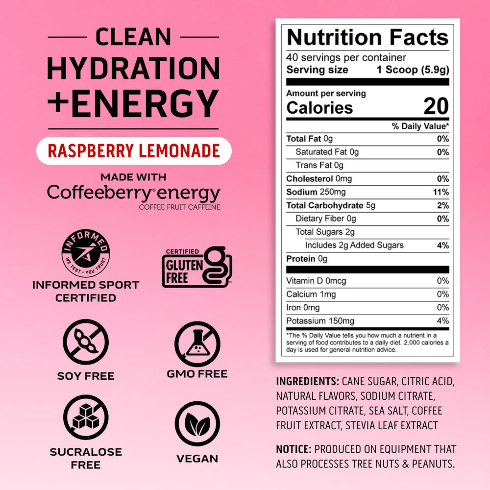 Ascent Raspberry Lemonade glass with ice highlights hydration ready to drink