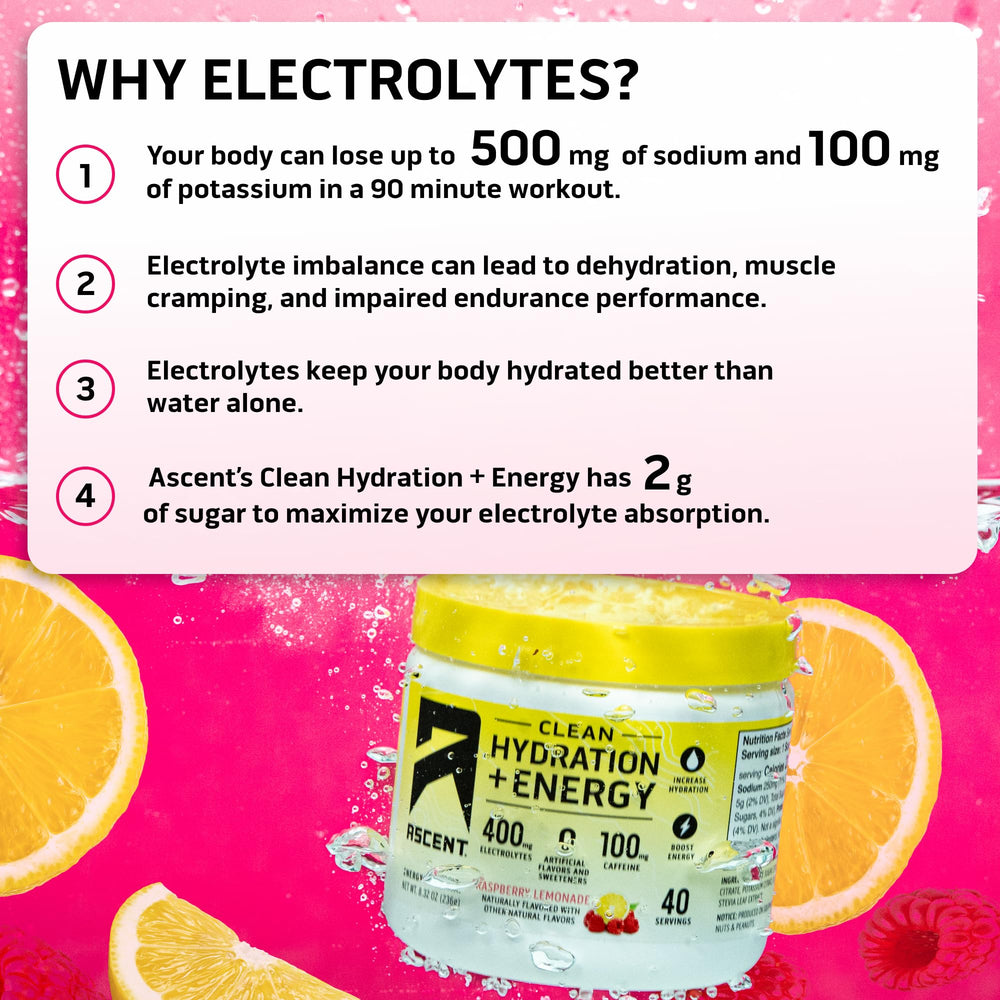 Ascent Raspberry Lemonade label closeup emphasizes clean ingredients and gluten-free formulation