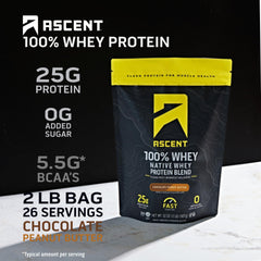 Ascent whey protein pour creates silky shake with cold water.