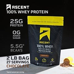 Ascent label close-up showing gluten-free and clean ingredients