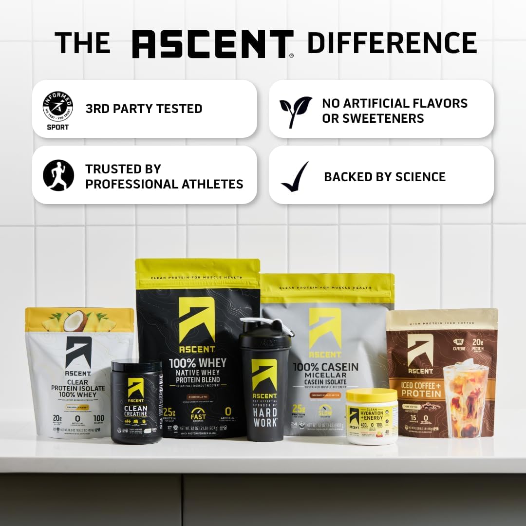 Ascent protein powder measured in a shaker illustrates easy post-workout shake.