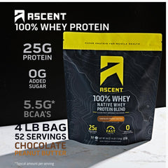 Ascent Whey Protein tub label close-up highlights clean ingredients