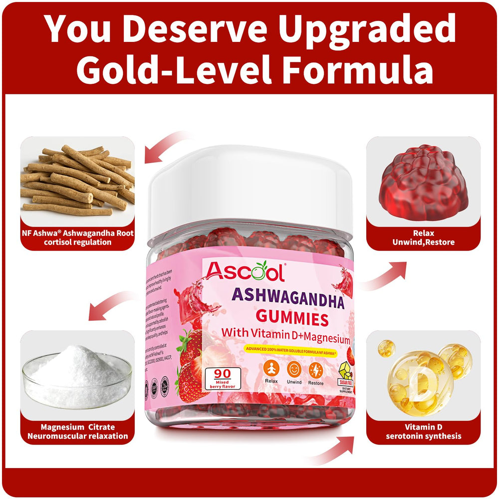 Ascool Ashwagandha Gummies bottle open for convenient daily use