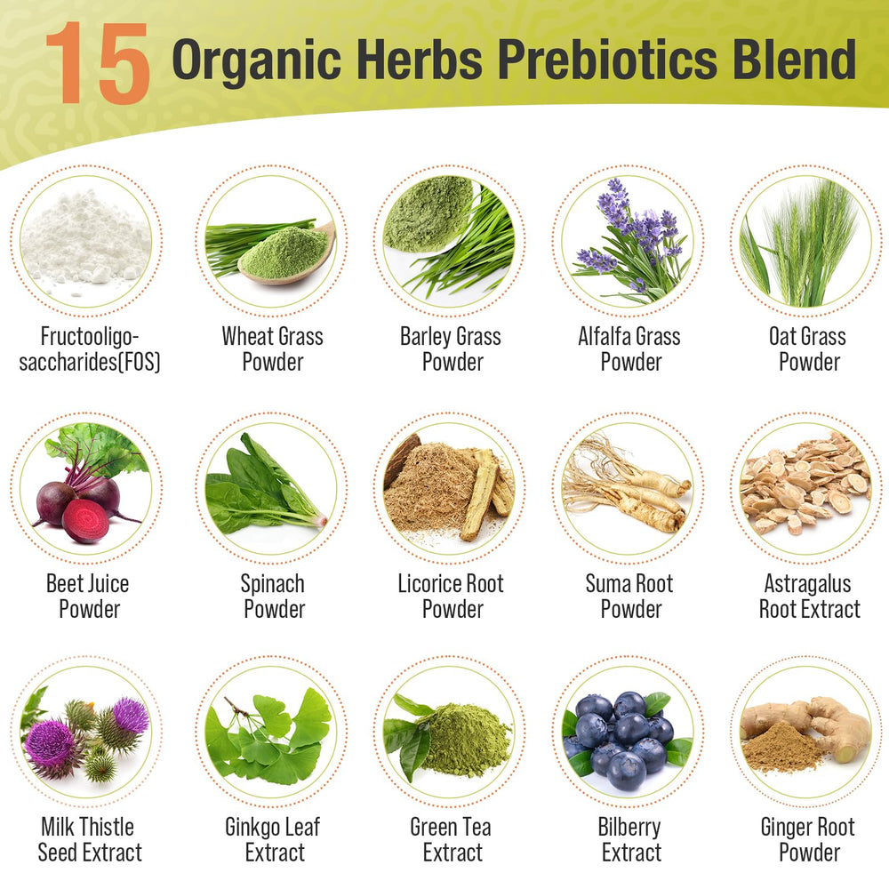 Ascuoli Organic Herbs Blend label highlighting prebiotic herbal support.