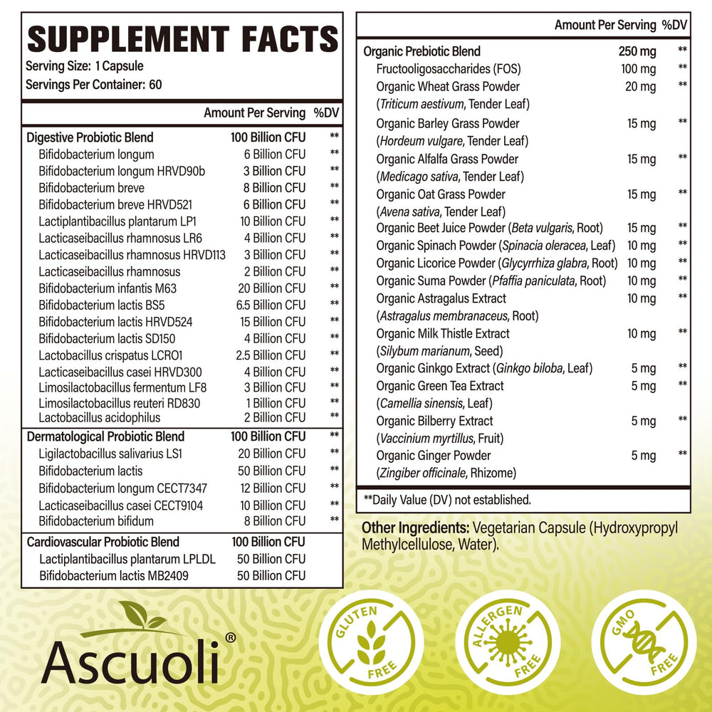 Ascuoli Probiotics close-up showing 300B CFU per serving.