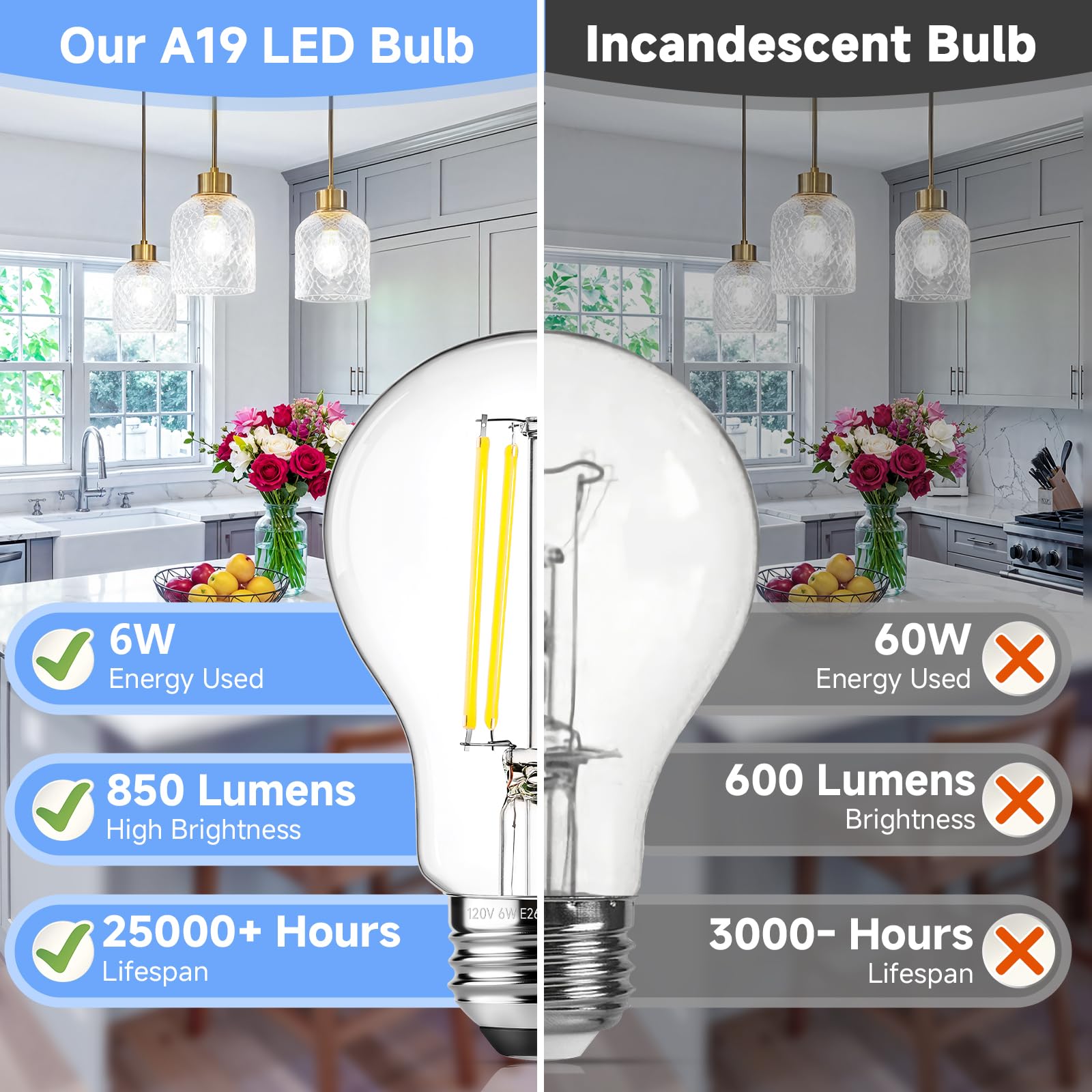 ASOMST ideal for kitchens and living areas with safe, easy lighting.