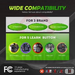 ASONPAO 953EV-P2 remote back view emphasizes durable construction and long-range performance.
