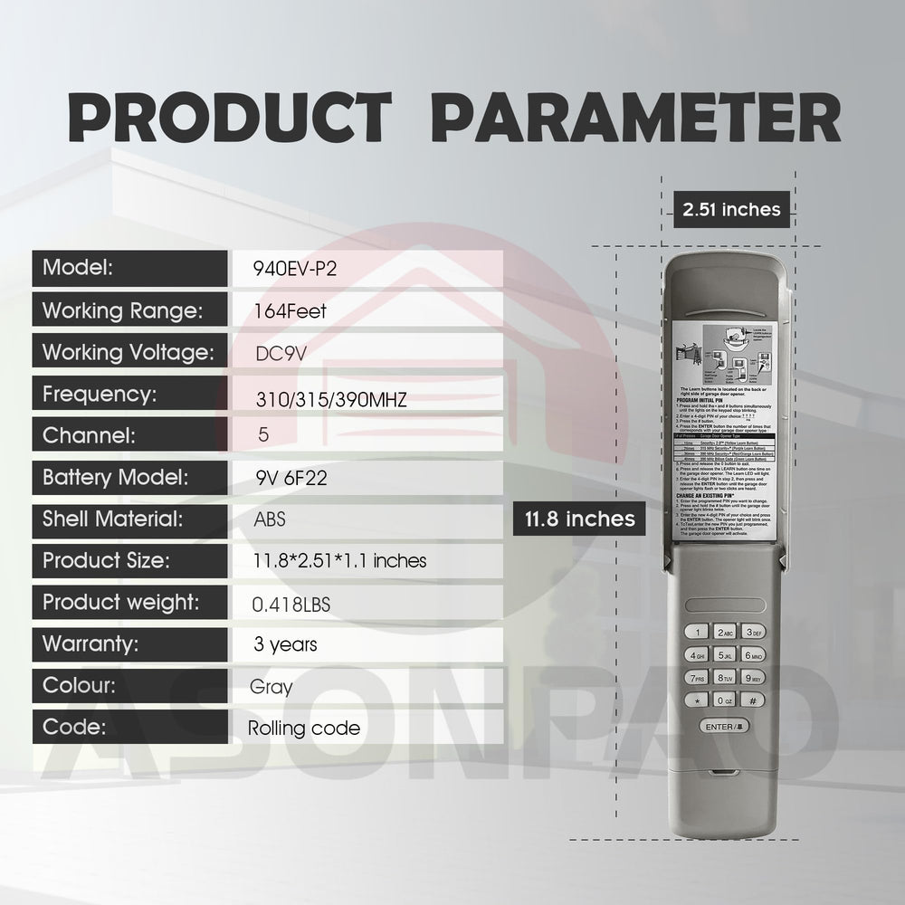 ASONPAO Security 2.0 encrypted keypad enhances code security