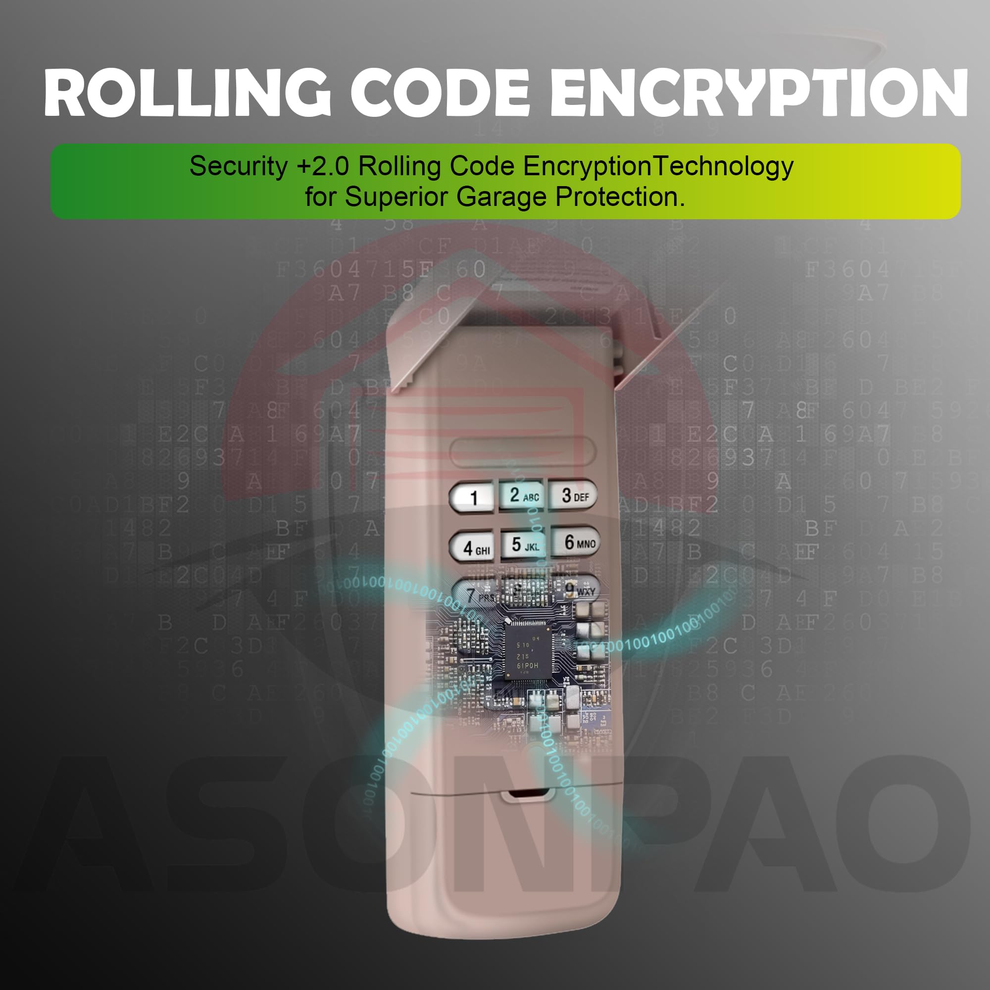 Illuminated backlit keypad aiding nighttime entry without a remote
