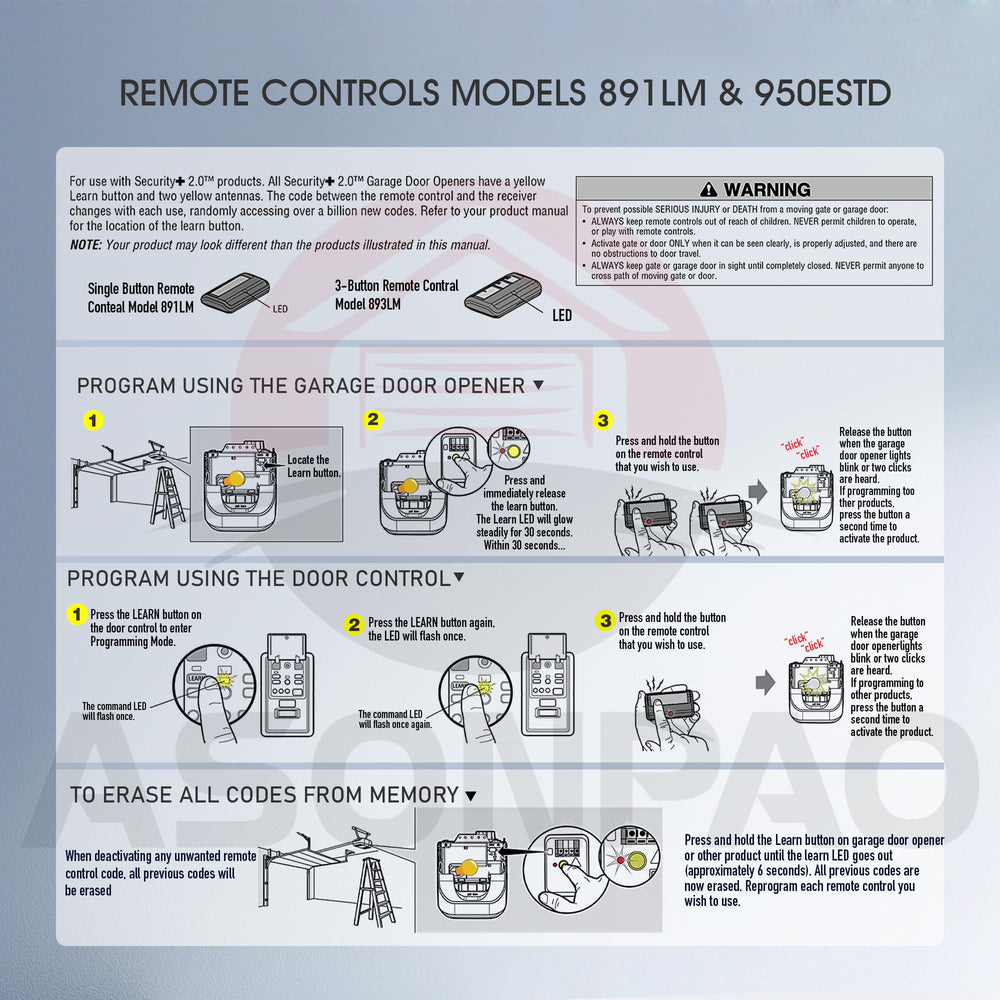Compact remotes ready to mount on car visor for quick access.