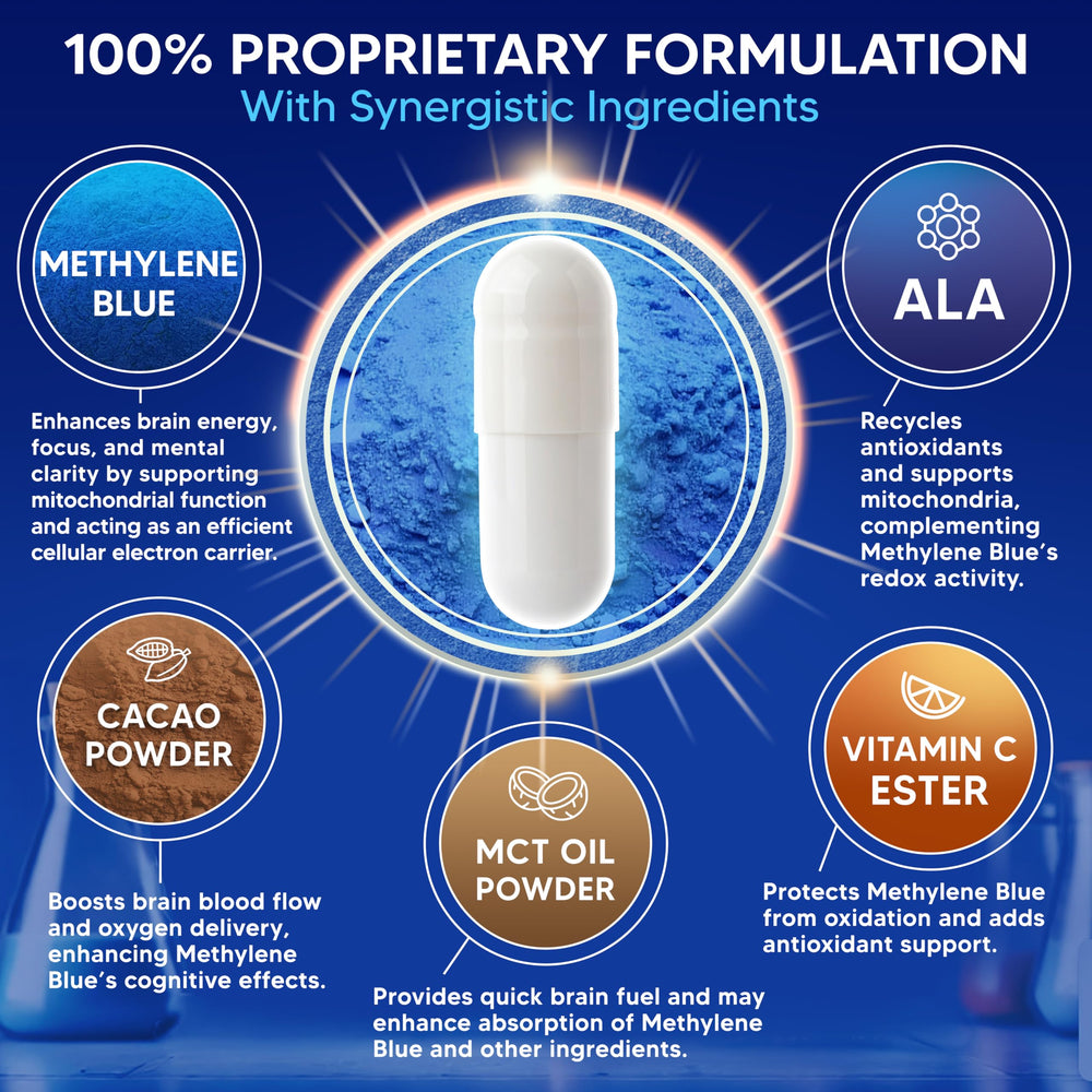 aSquared Nutrition Methylene Blue with alpha-lipoic acid—synergy for cellular health.