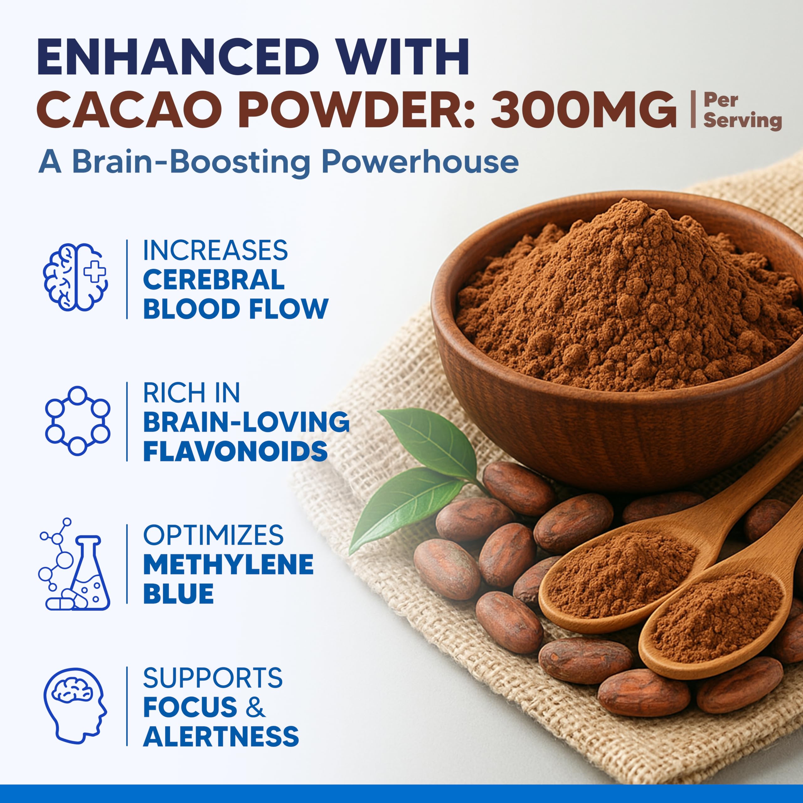 aSquared Nutrition Methylene Blue with MCT oil powder—enhanced absorption.