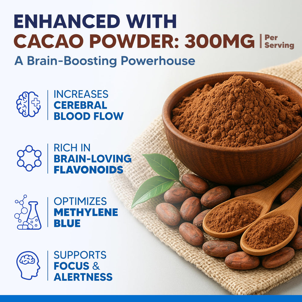 aSquared Nutrition Methylene Blue with MCT oil powder—enhanced absorption.