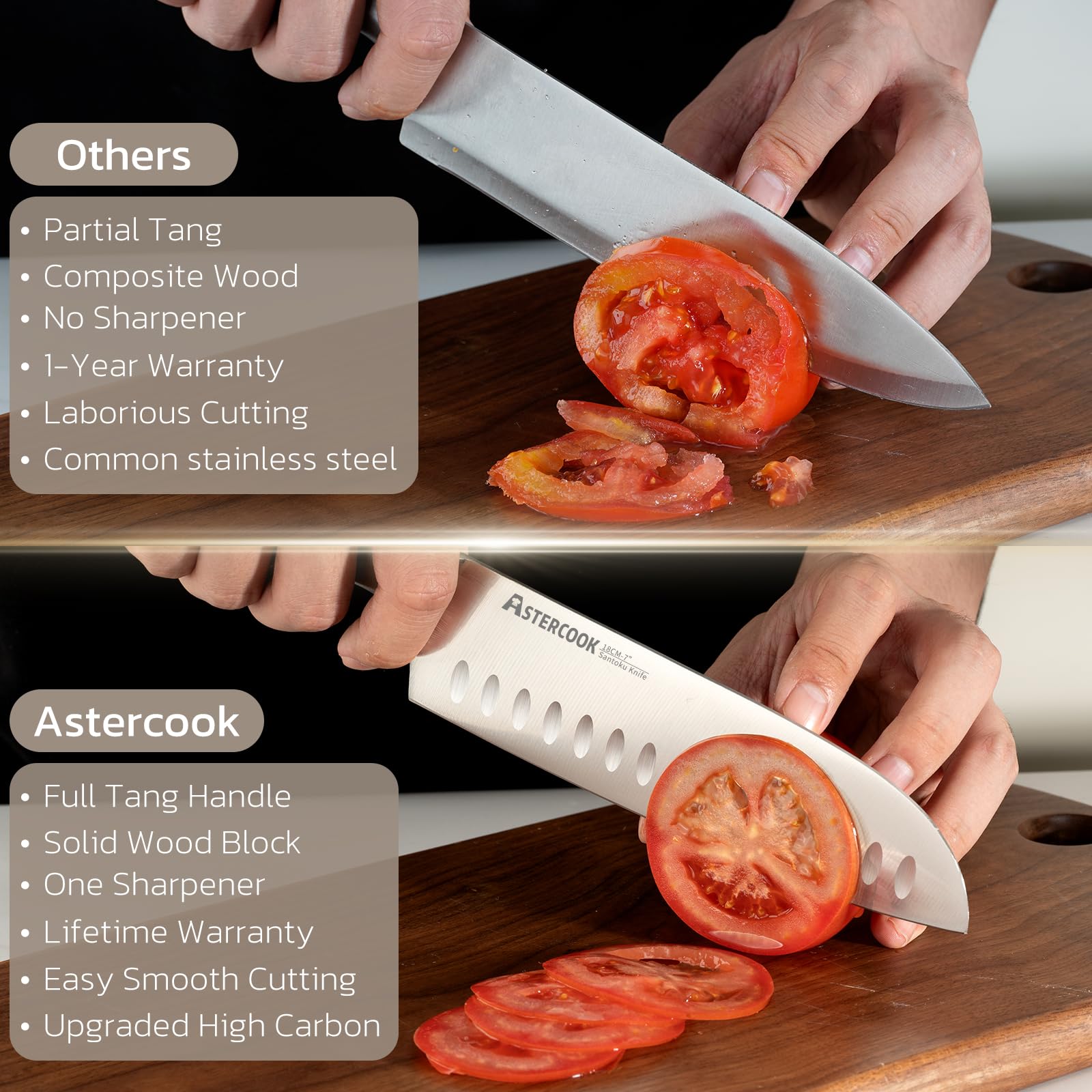 Astercook wood block with dual sharpener keeps blades sharp.