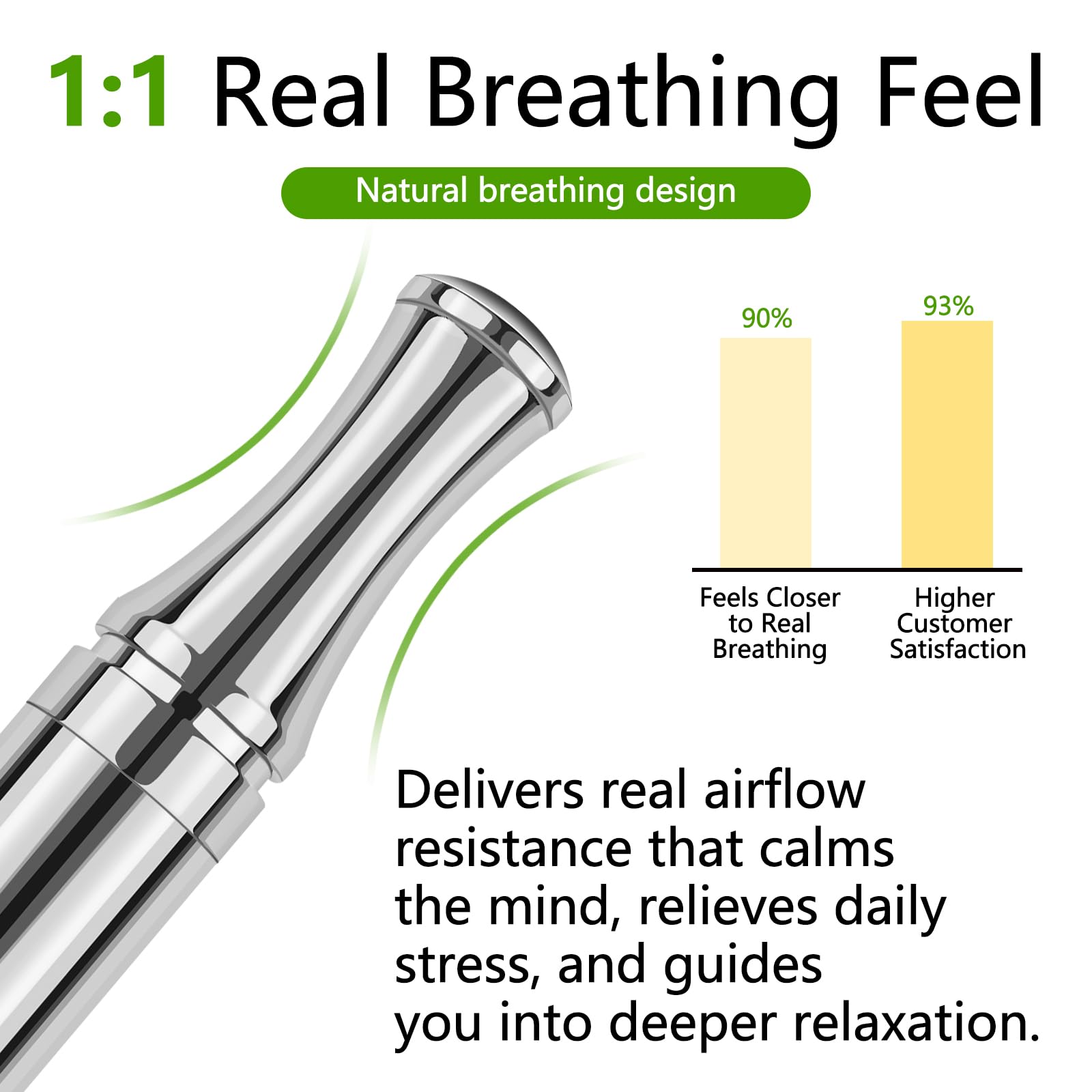 ASTOFLI Breathing Necklace flavor packs highlight calming aromas for stress relief.