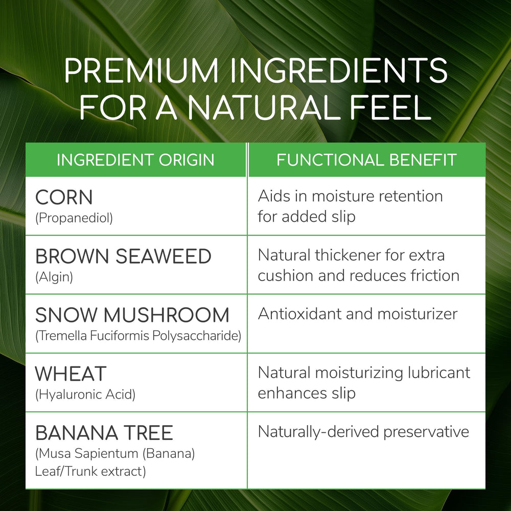 Astroglide Pure and Simple applied on skin demonstrates gentle, balanced feel.