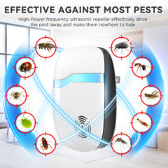 Asukin 2026 ultrasonic repeller plug-in design keeps homes pest-free without batteries