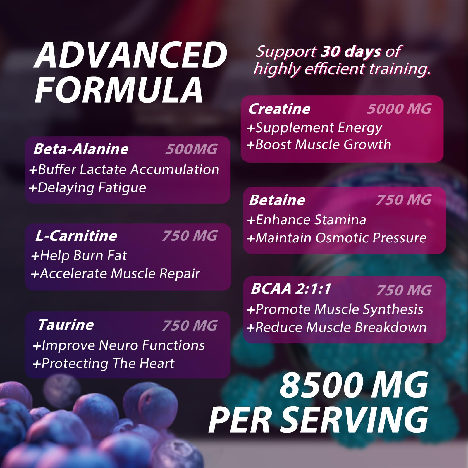 Asumtal Creatine Monohydrate Gummies blueberry flavor close-up emphasizes tasty taste.