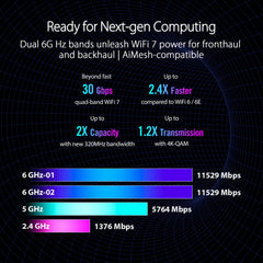 ASUS ROG Rapture GT-BE98 Pro 6 GHz antenna array enhances coverage and signal strength.