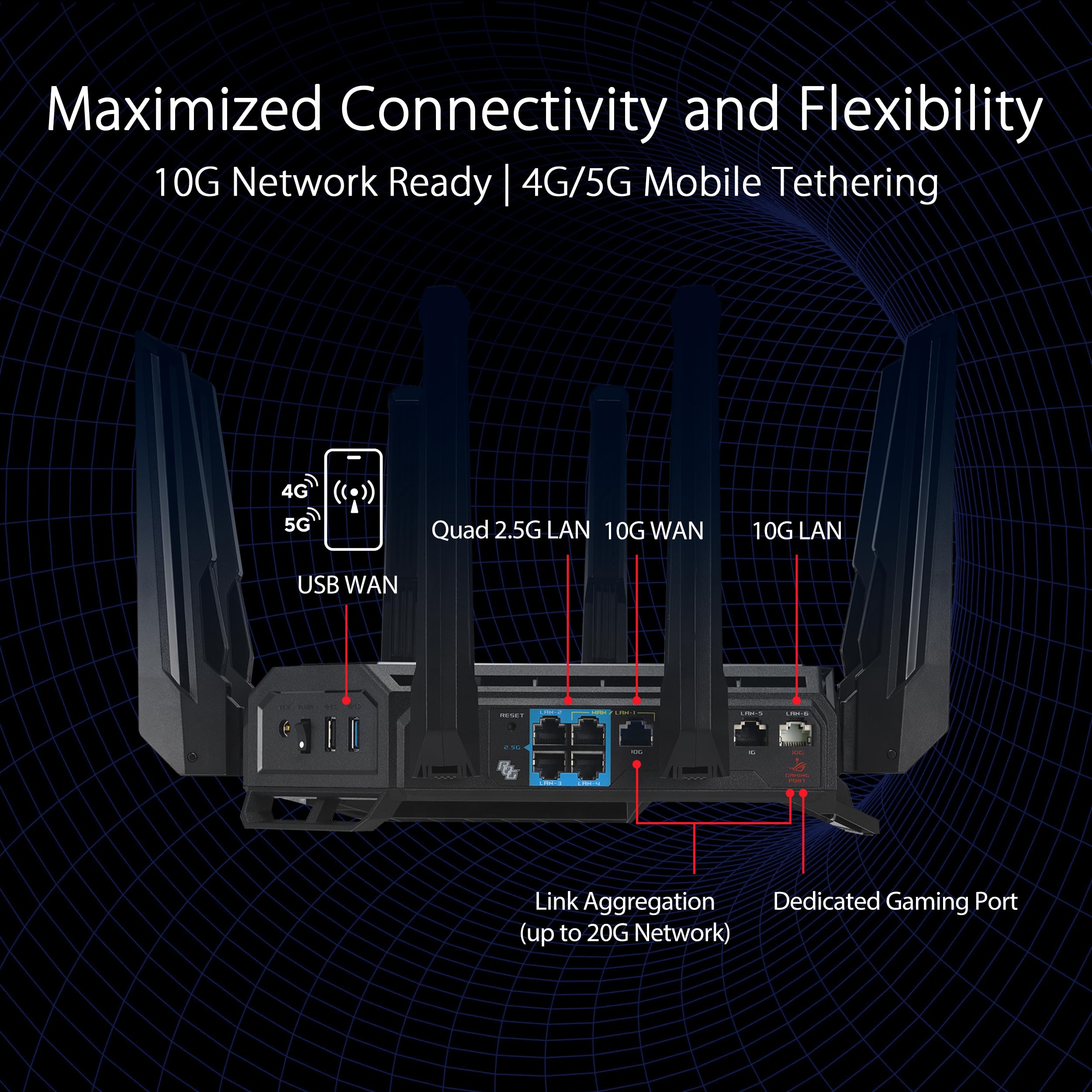 ASUS ROG Rapture GT-BE98 Pro multi-link operation ensures stable multi-band connections.
