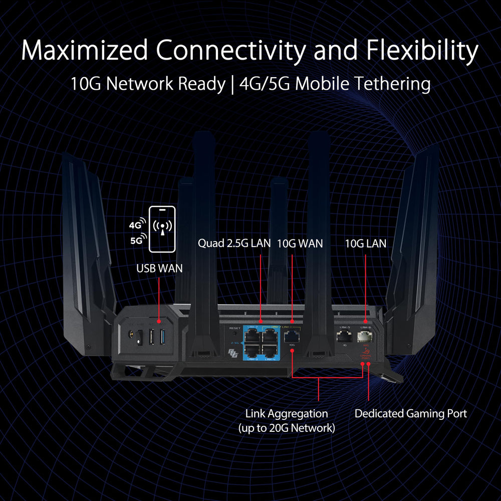 ASUS ROG Rapture GT-BE98 Pro multi-link operation ensures stable multi-band connections.