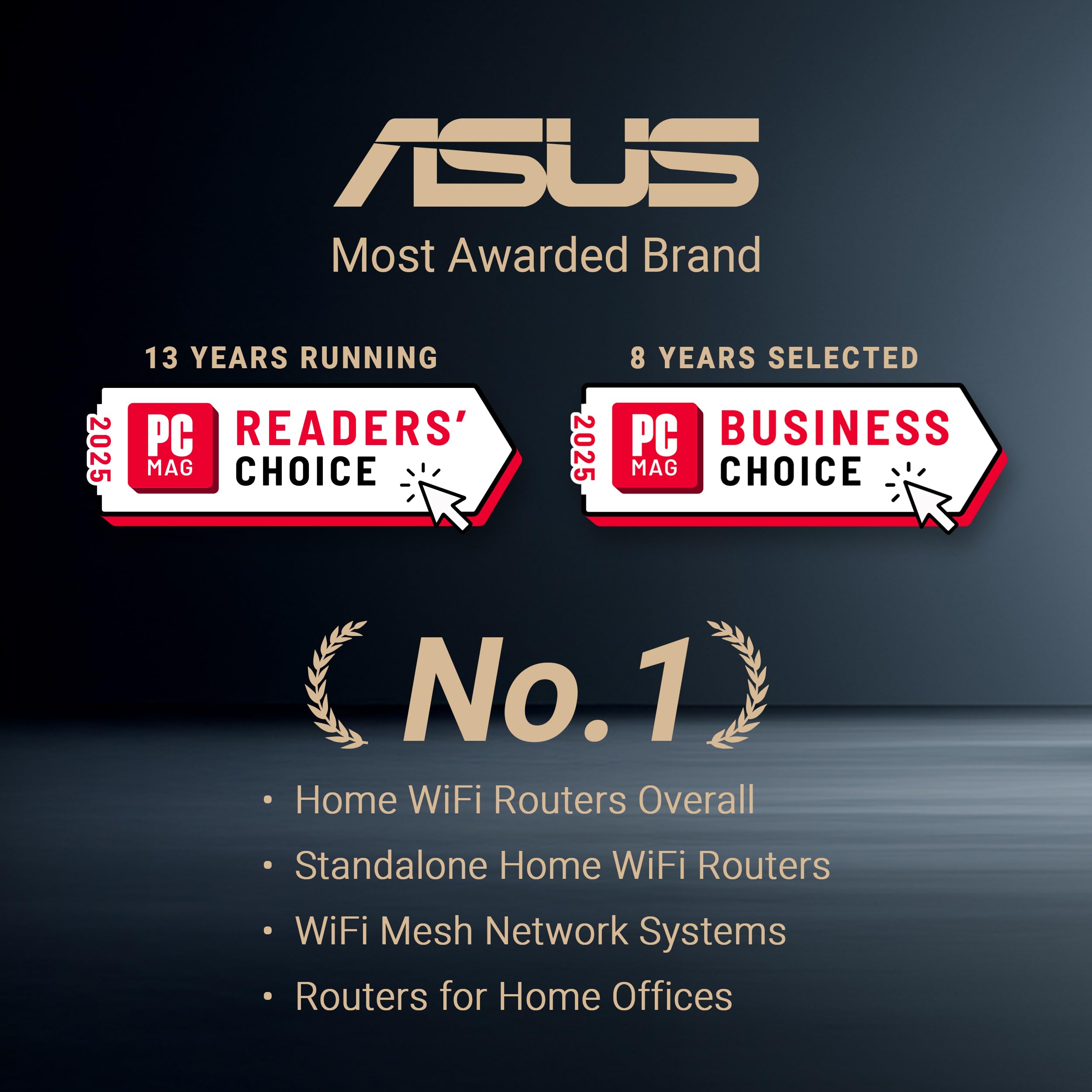 ASUS ROG Rapture GT-BE98 Pro rear ports showcase dual 10G connections for fast backhaul.