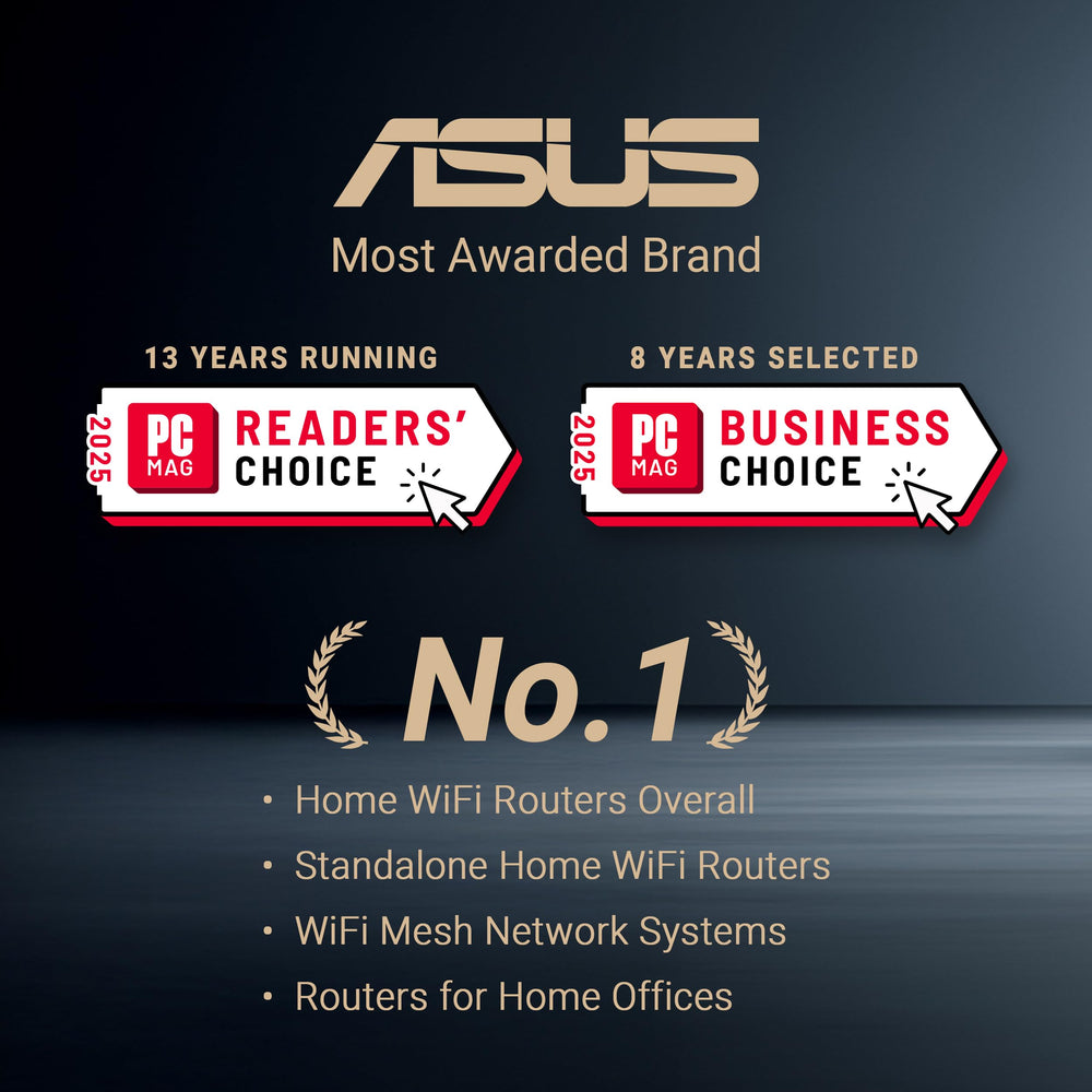 ASUS ROG Rapture GT-BE98 Pro rear ports showcase dual 10G connections for fast backhaul.