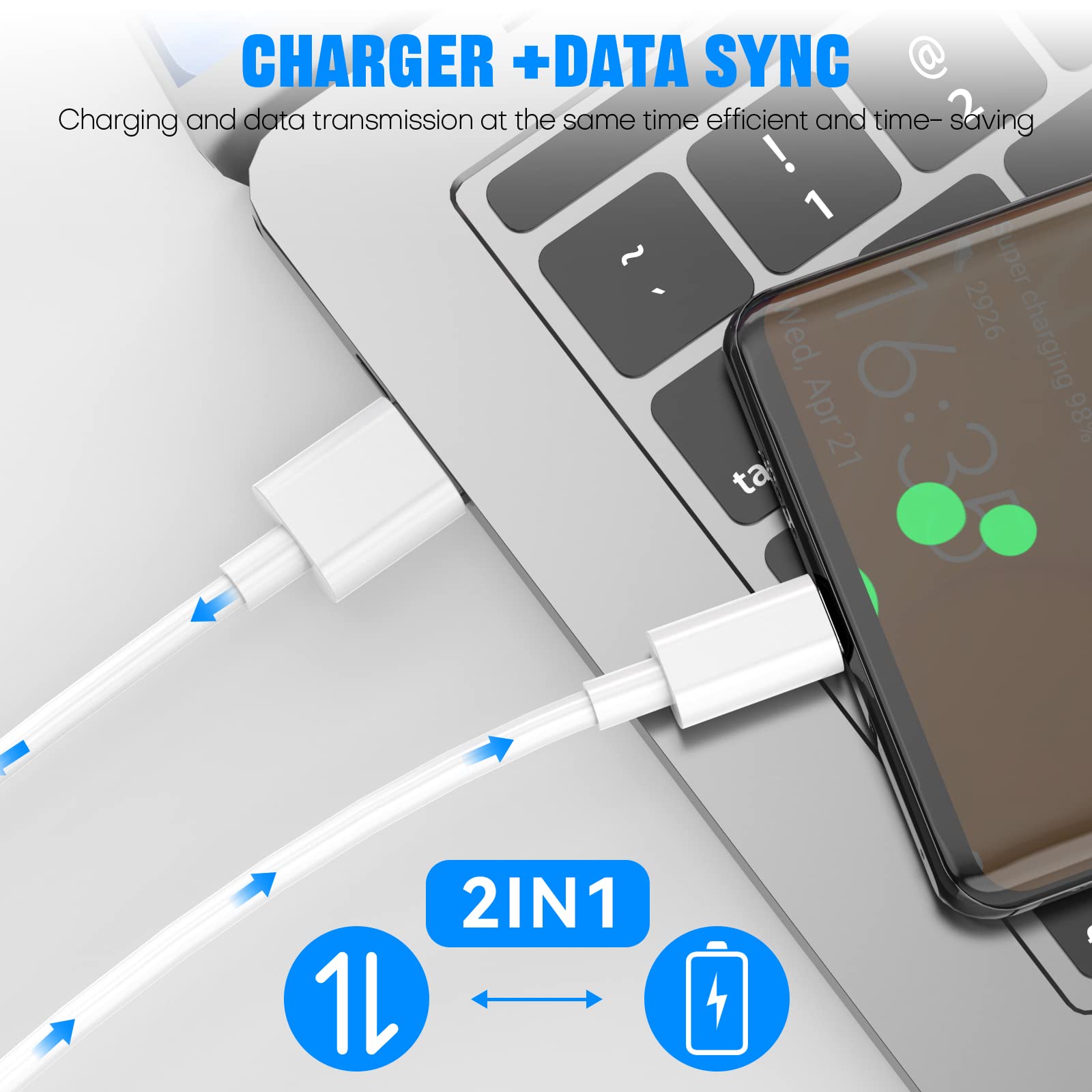 Aszpbydz compact travel charger ideal for travel and portability