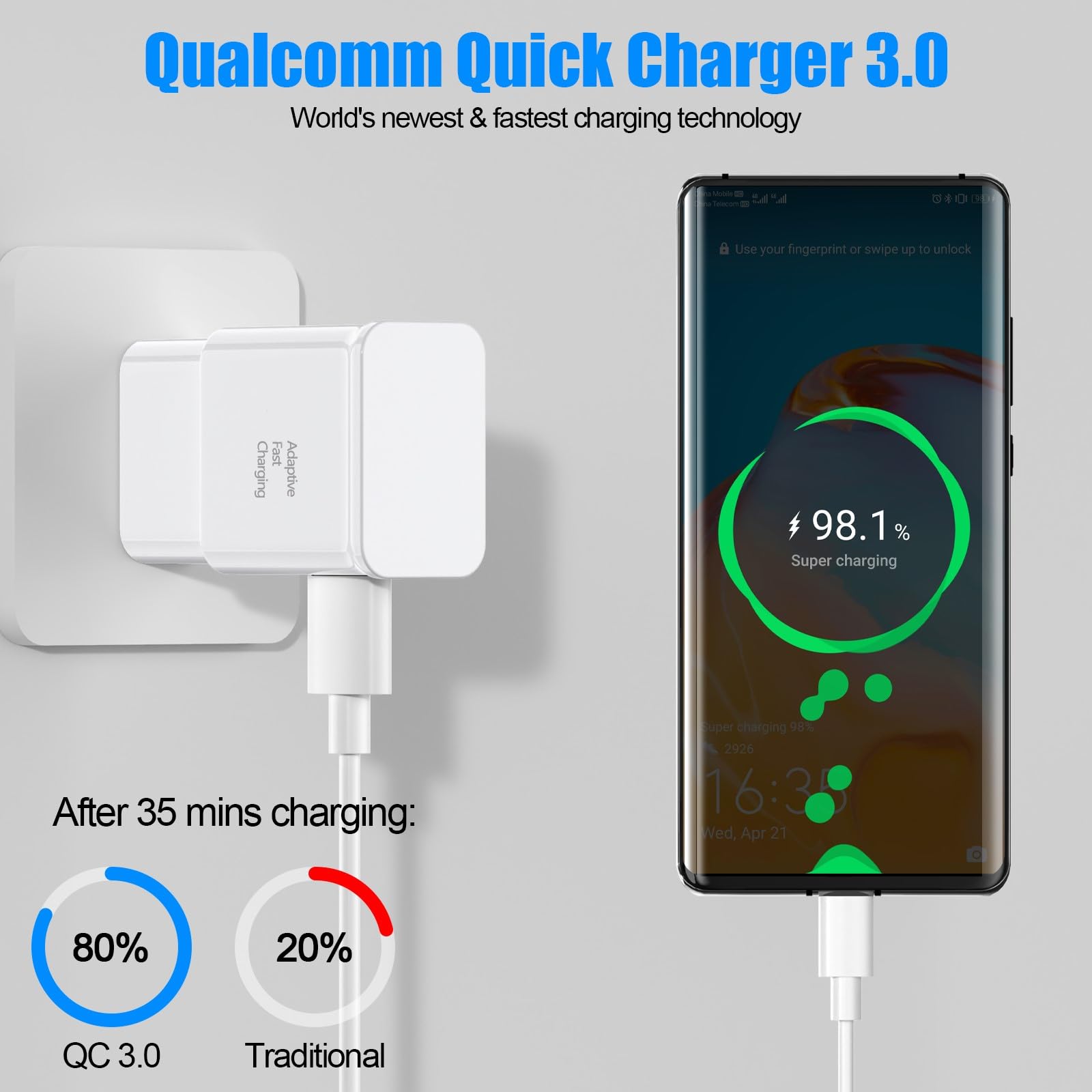 Aszpbydz durable 6.6ft USB C cable resists bending and wear