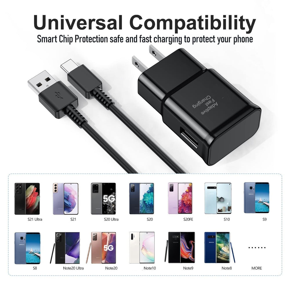 Aszpbydz UL certified charger with built in protections.