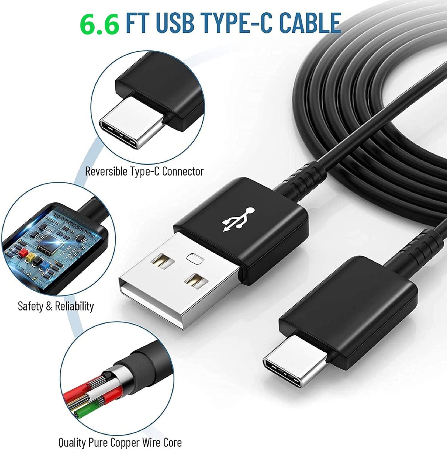 Aszpbydz Samsung compatible USB-C charger with safety safeguards.