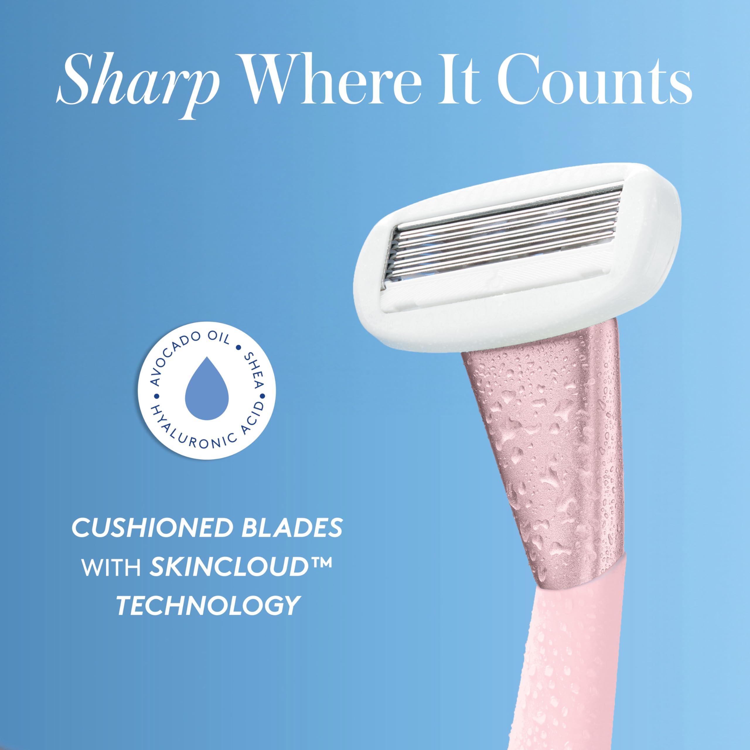 Compatible with Athena Club Razor Kit for quick refills