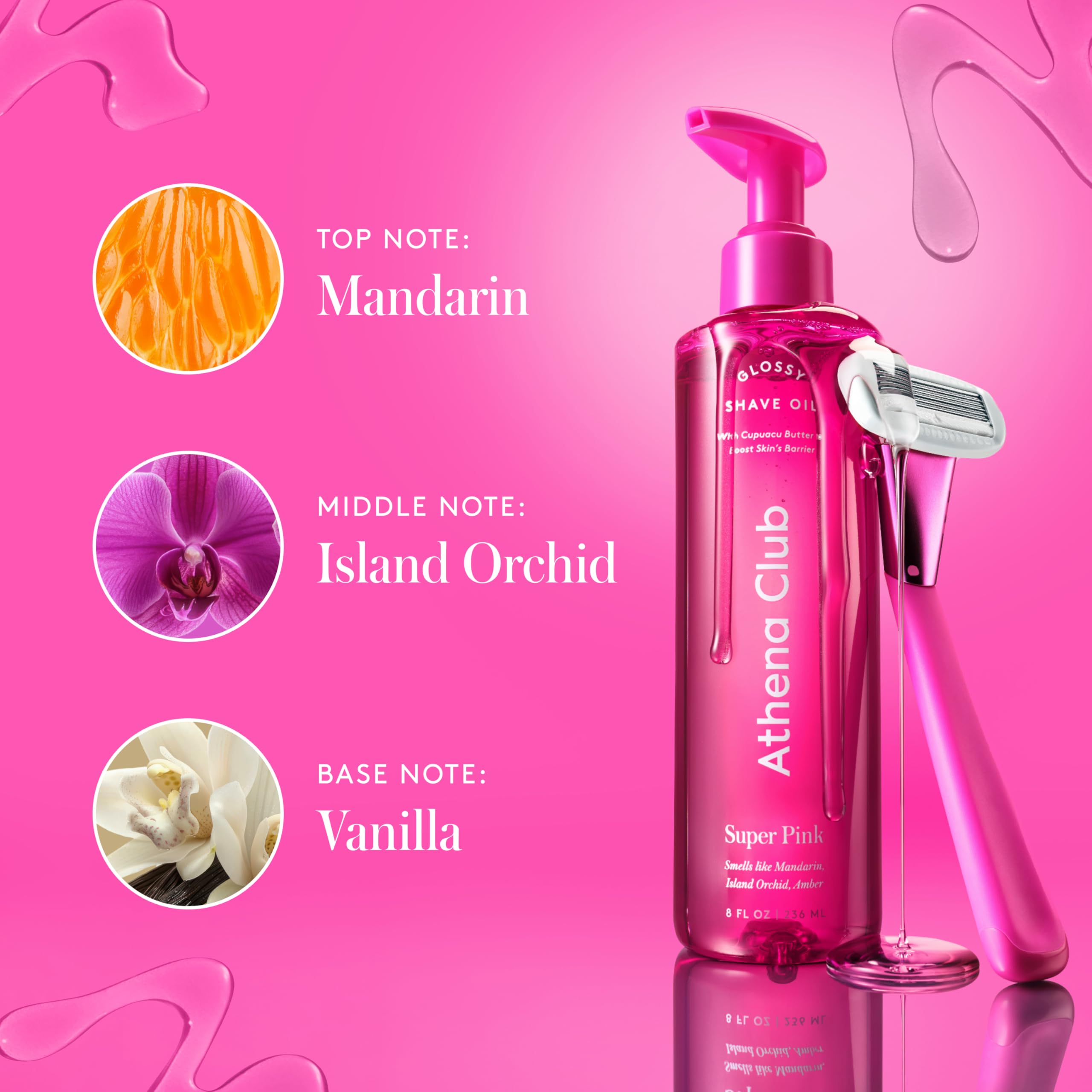 Athena Club Glossy Shave Oil ingredients include jojoba and avocado for moisture.