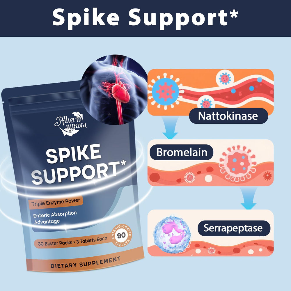 Atherionyxora Spike Detox packaging box with clean gluten-free labeling
