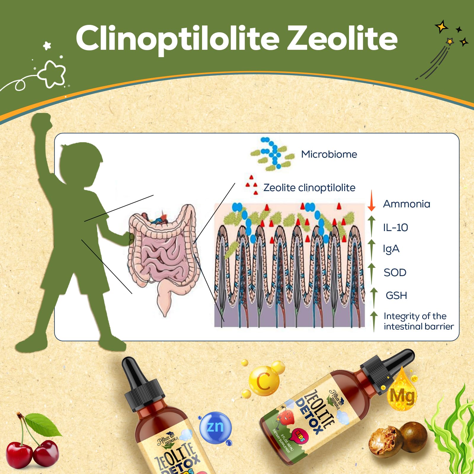 Dropper dispenses a precise serving of Atherionyxora Detox for Kids.