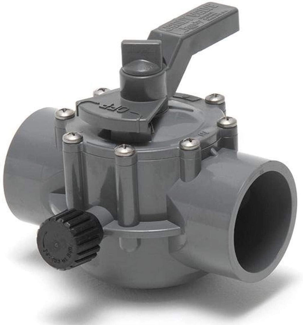 ATIE valve assembly 4715 offers complete rebuild potential within standard 2-port/3-port valves.