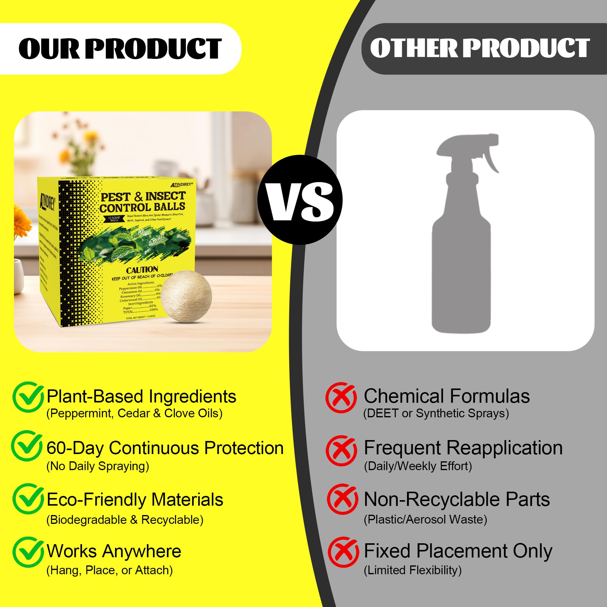 Atindirey RV and garage use ball offering compact, mess-free pest control.