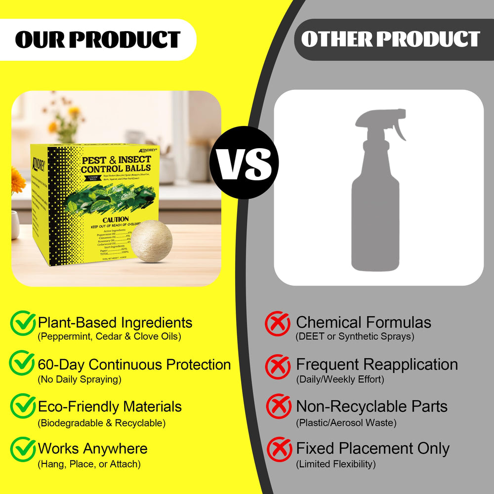Atindirey RV and garage use ball offering compact, mess-free pest control.