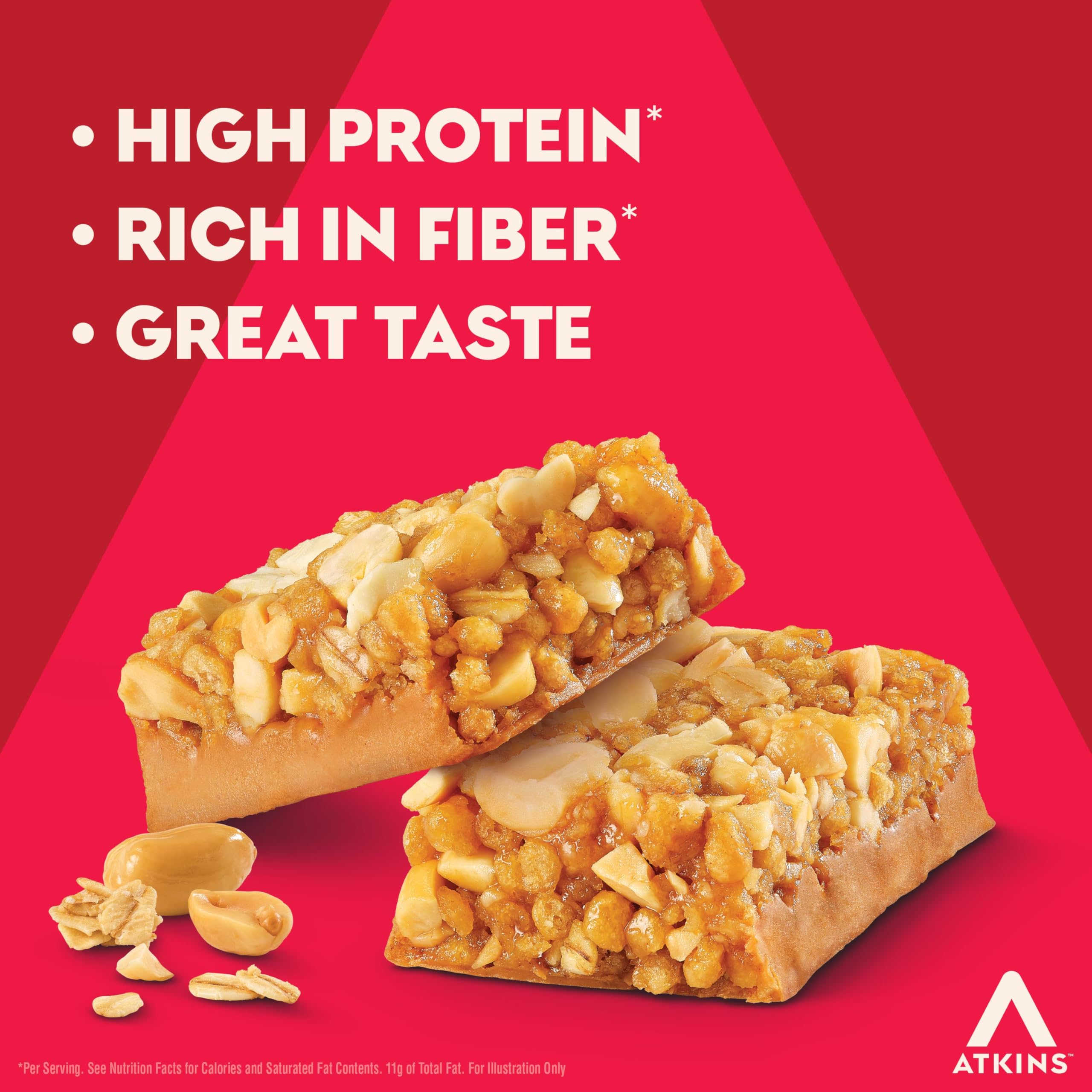Packaging of Atkins 12-count carton for easy stocking and gifting
