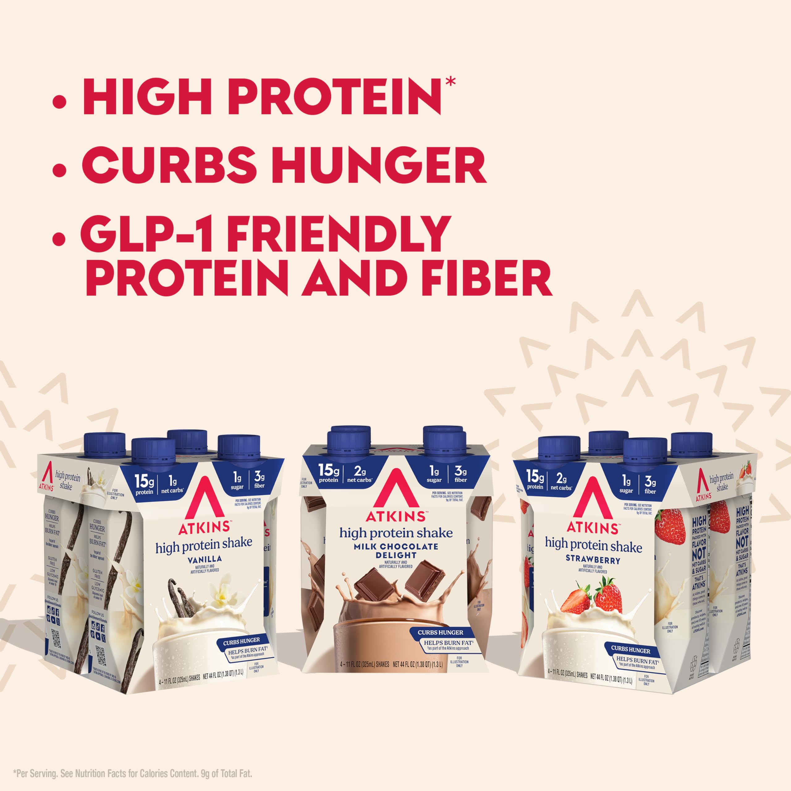 Atkins Best Sellers Milk Chocolate Delight shake glass highlighting rich chocolate flavor