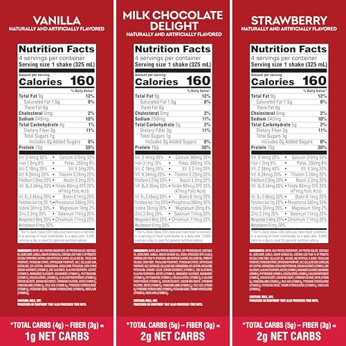 Atkins Best Sellers nutrition facts panel emphasizes protein and fiber benefits