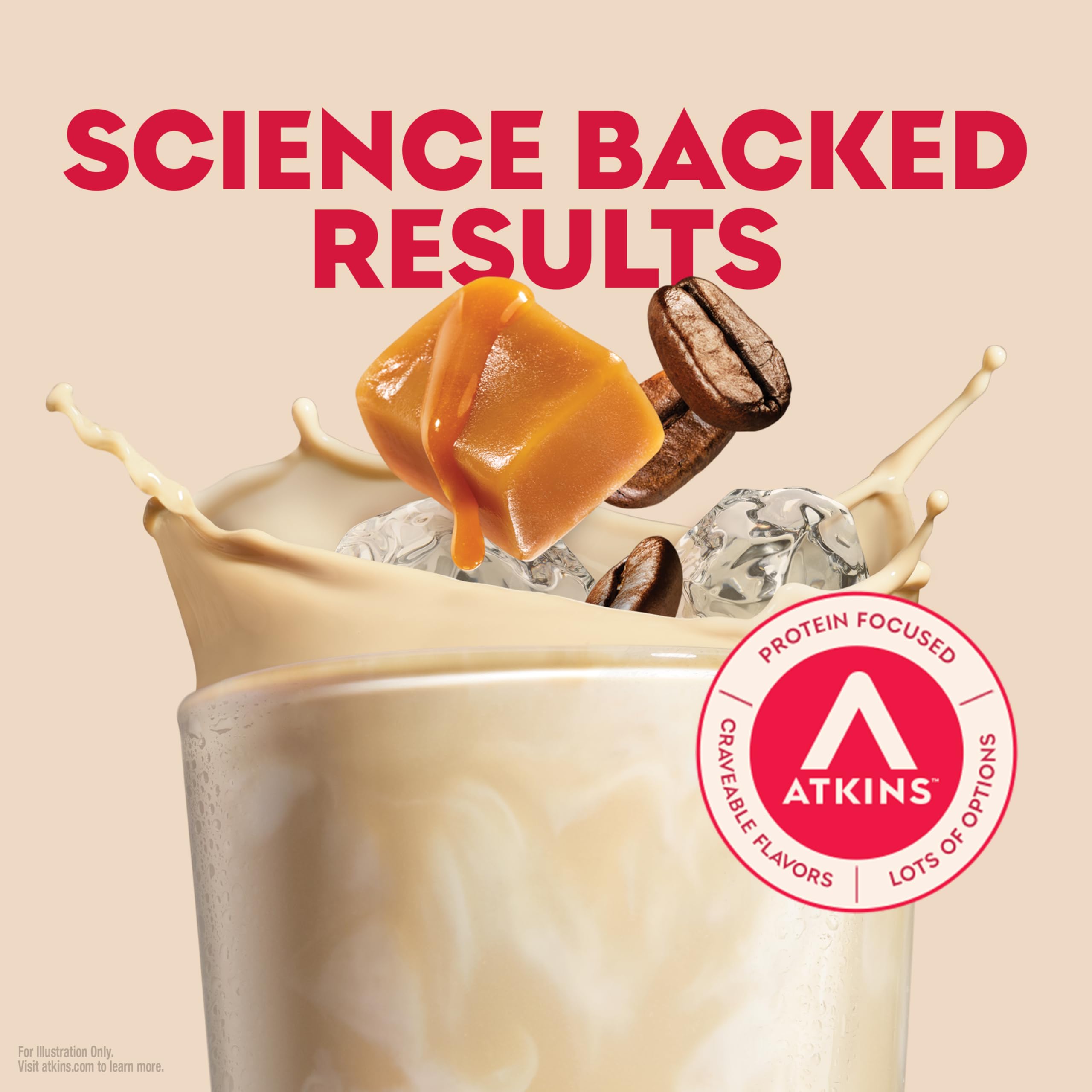 Atkins Café Caramel Iced Coffee Shake ready-to-drink demonstrates grab-and-go option.