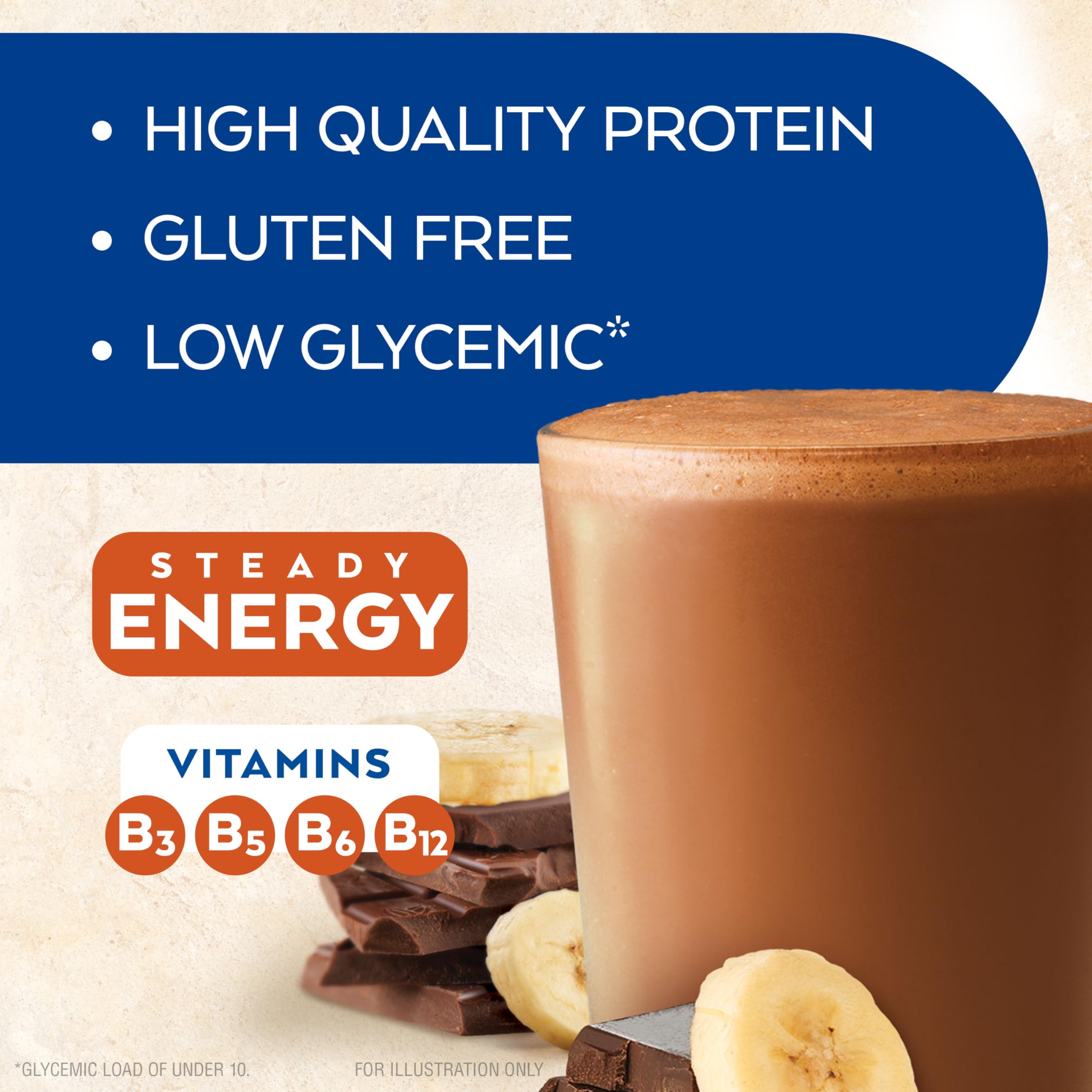 Close-up of Atkins shake label highlights vitamins per serving.
