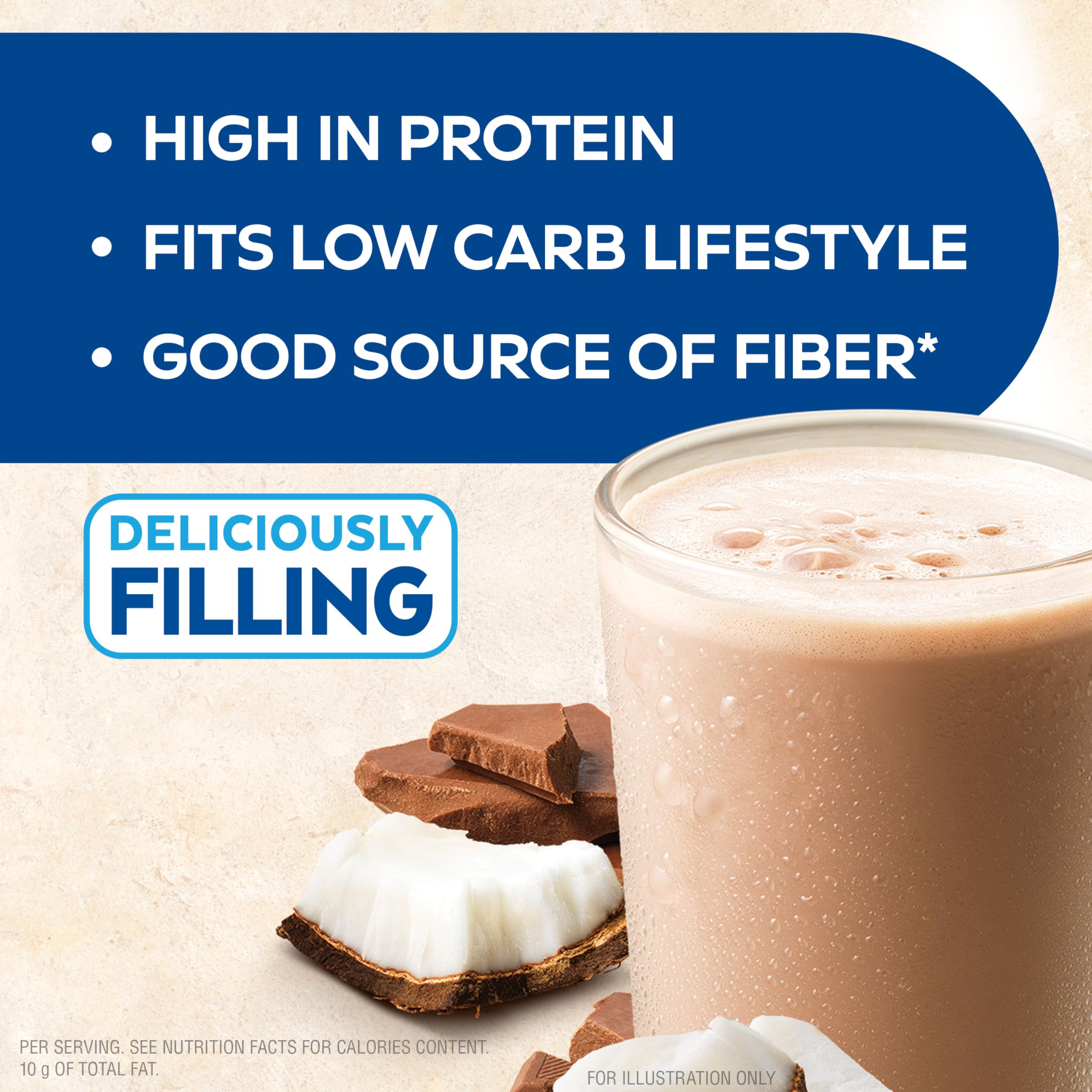 Atkins Creamy Chocolate Coconut Shake glass emphasizes creamy texture and rich flavor in every sip.