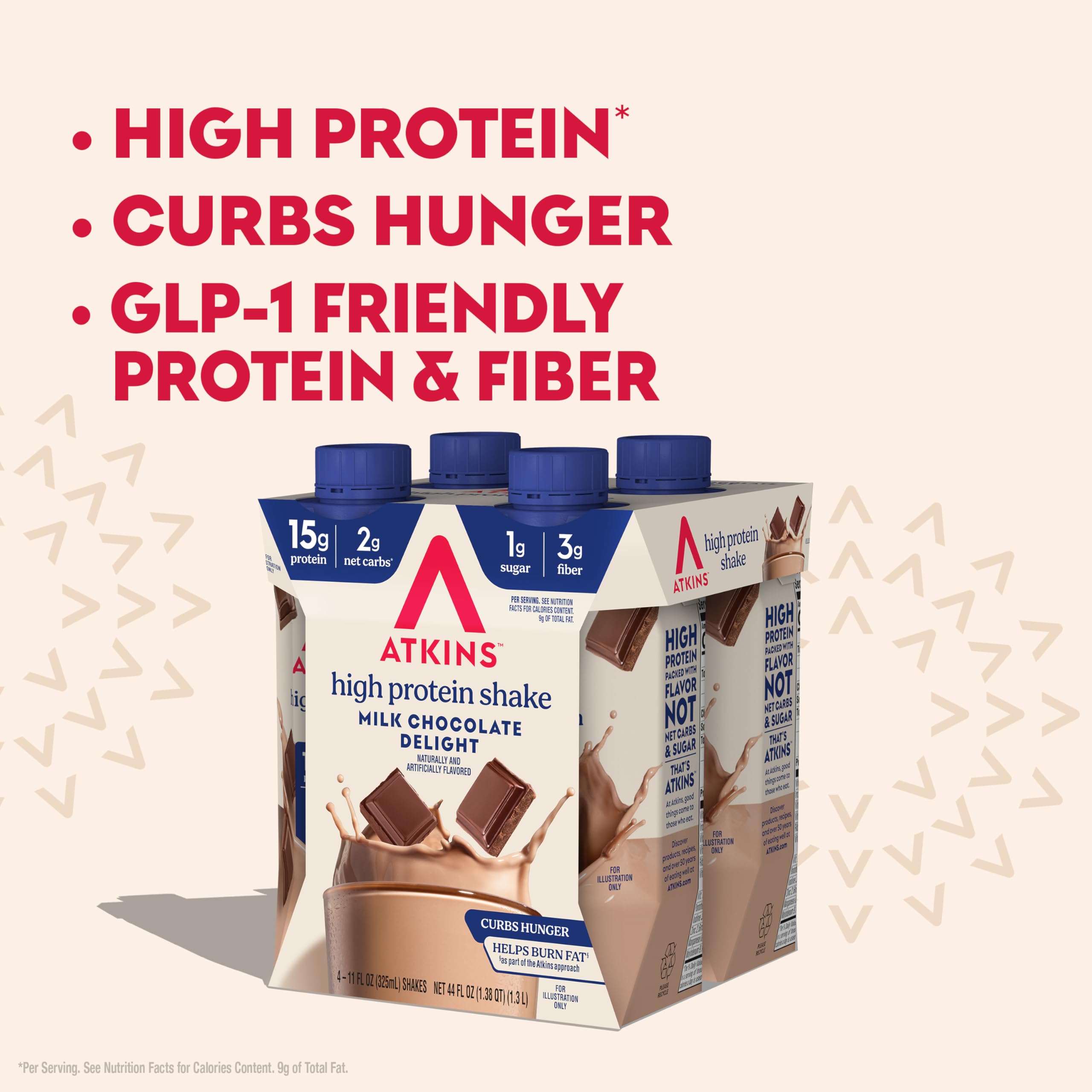 Atkins Milk Chocolate Delight Shake after workout for quick refuel