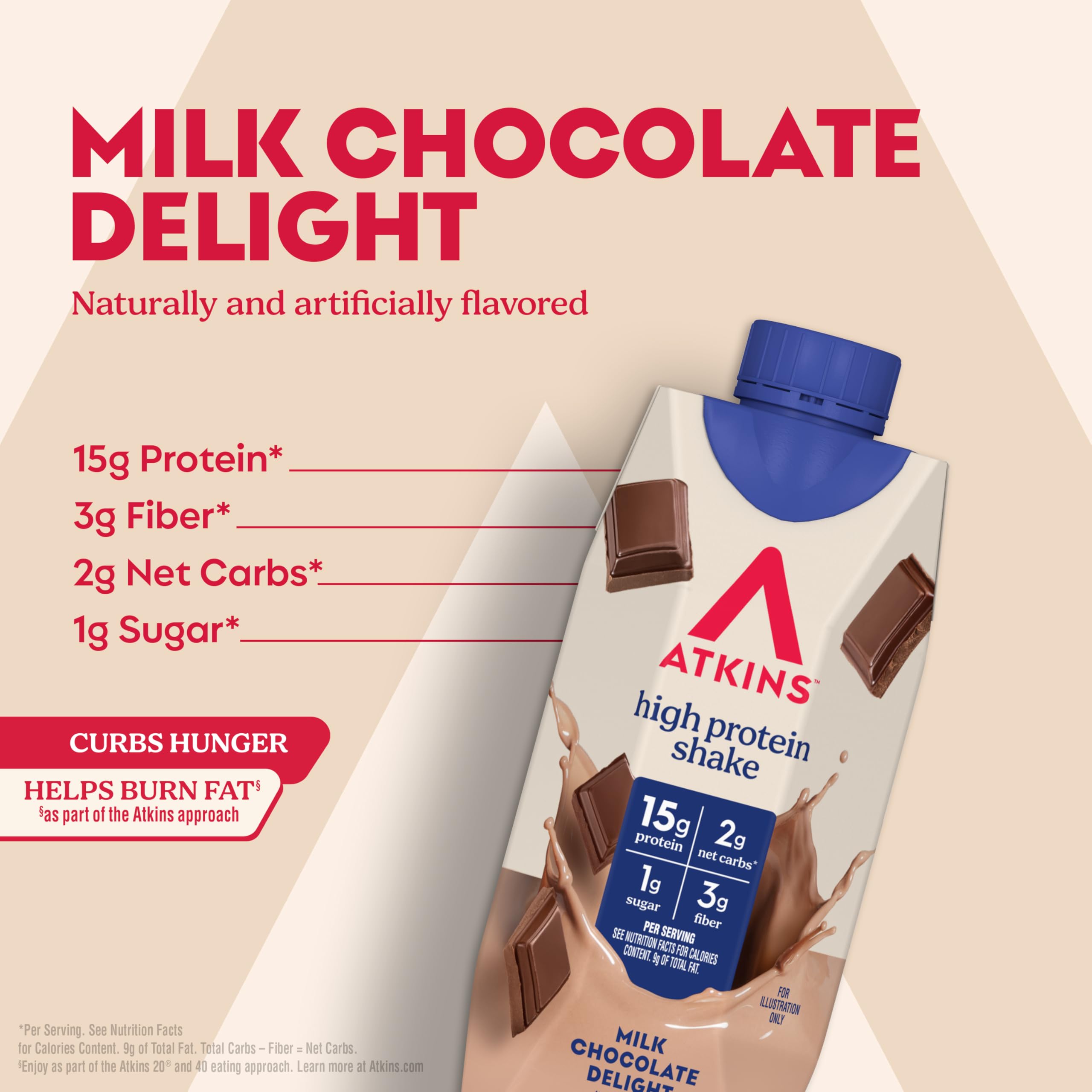 Atkins Milk Chocolate Delight Shake label closeup highlighting 15g protein per serving